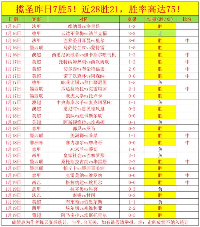 皇马若召回,帕斯,国米拟出,UED,UED体育,ued,UED体育官网