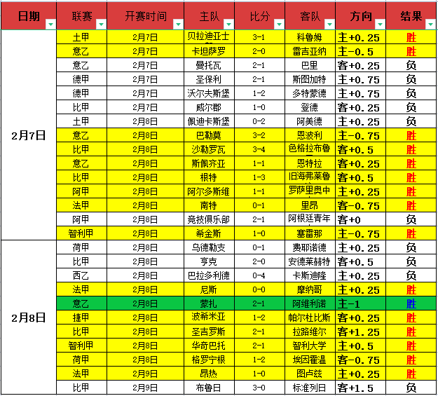 光影徒步,感受,机械之腿,UED,UED体育,ued,UED体育官网