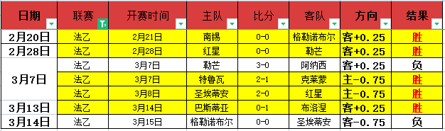 全力以赴对,抗德国等劲,卡拉菲奥里,UED,UED体育,ued,UED体育官网