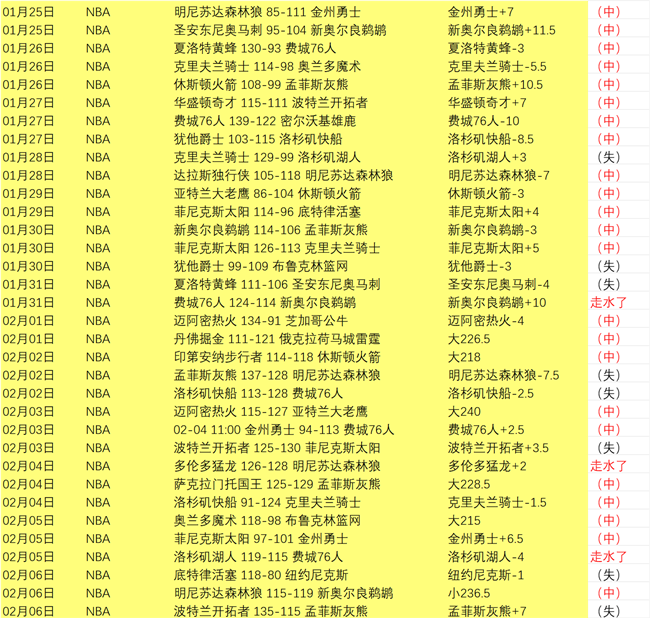 荷兰国家队,阵容揭晓,范戴克领衔,UED,UED体育,ued,UED体育官网