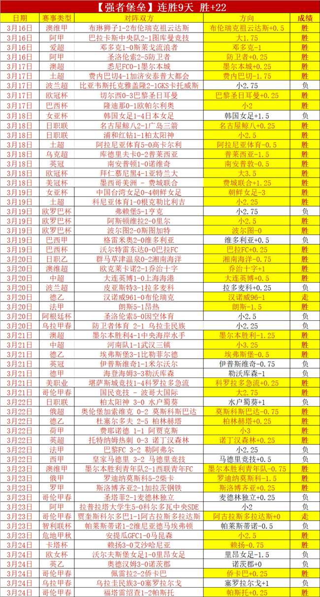 亚特兰大,热那亚,大乐透期号,UED,UED体育,ued,UED体育官网