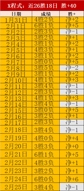 红魔与红军,握手言和展,实力,UED,UED体育,ued,UED体育官网