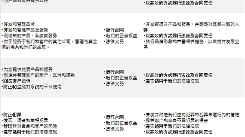 “曼联中场双星：埃里克森与卡塞米罗何去何从？”